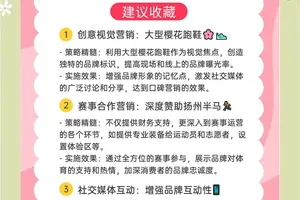  如何利用品牌赞助的训练课程快速进步：掌握关键策略，提升篮球技能
